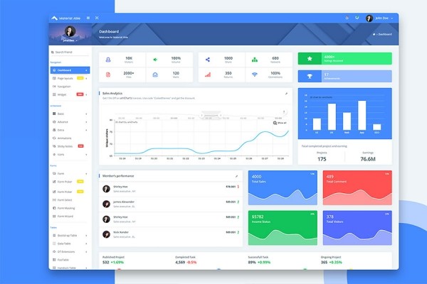 Free Material Able Bootstrap Admin Template - Graphic Designs