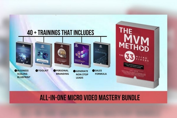 The MVM Method 33 Micro Videos By Avi Arya - Graphic Designs